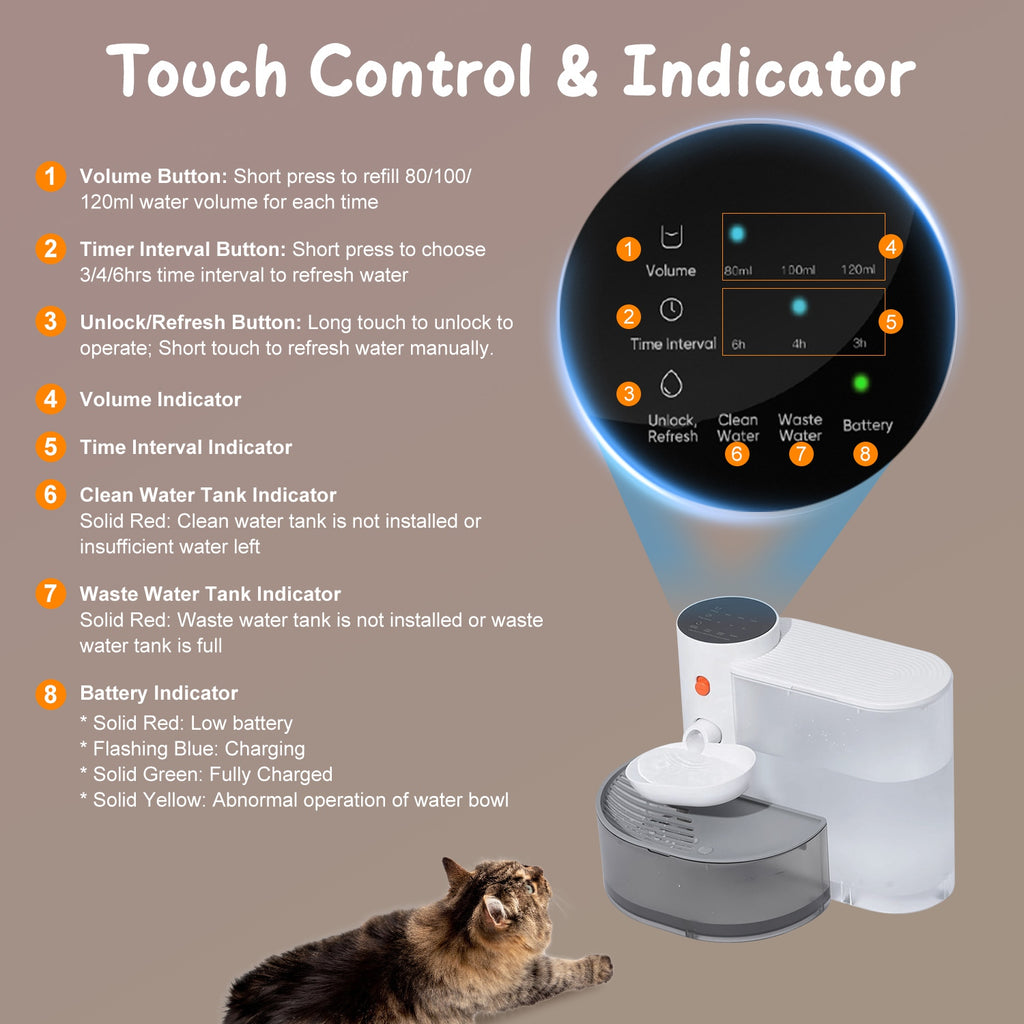 Fontaine à Eau Automatique pour Chat — 3L Sans Fil Rechargeable